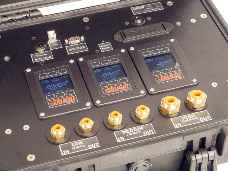 Närbild av en svart elektronisk enhet med flera mätare med digitala displayer och märkta anslutningsportar.